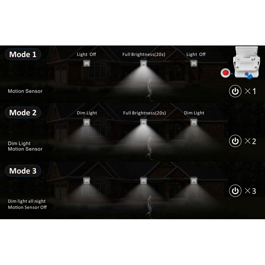 Top Light - LED Saulės sieninis prožektorius su jutikliu HELEON S LED/5W/3,7V IP65 4000K 1800 mAh