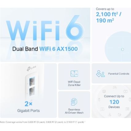 TP-Link - 2 dalių Wi-Fi 6 mesh rinkinys visam namui