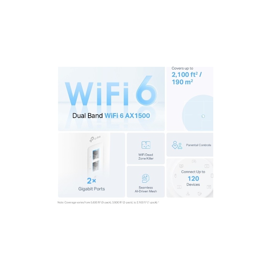 TP-Link - 2 vnt. Wi-Fi 6 Deco X10 mesh sistema visam būstui