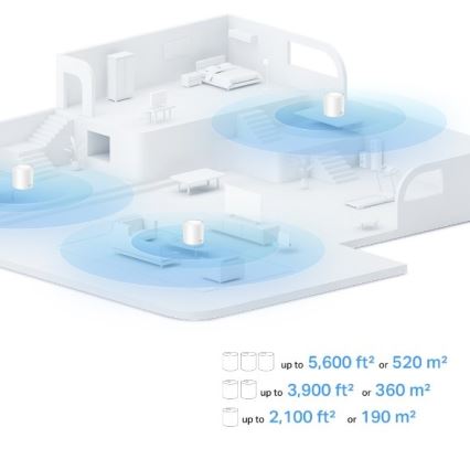 TP-Link - 2 vnt. Wi-Fi 6 Deco X10 mesh sistema visam būstui