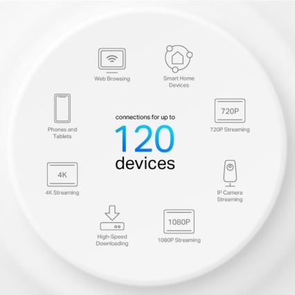 TP-Link - 2 vnt. Wi-Fi 6 Deco X10 mesh sistema visam būstui