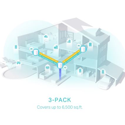 TP-Link - 3 vnt. Wi‑Fi 6 mesh sistema visam namui Deco X50