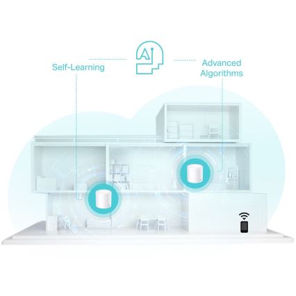 TP-Link - 3 vnt. Wi‑Fi 6 mesh sistema visam namui Deco X50