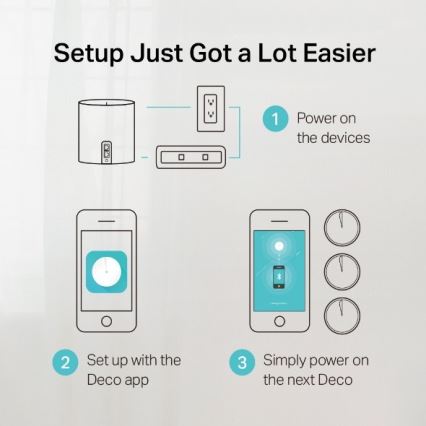 TP-Link - 3 vnt. Wi‑Fi 6 mesh sistema visam namui Deco X50