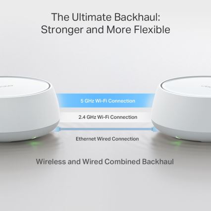 TP-Link - 3 vnt. Wi‑Fi 7 mesh sistema visam namui Deco BE22