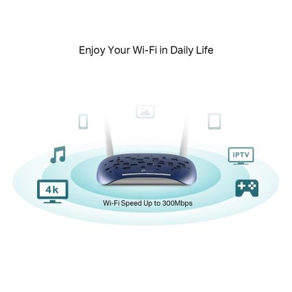 TP-Link – 300 Mbps Wireless N VDSL/ADSL modemas ir maršrutizatorius TD-W9960 (Wi‑Fi)