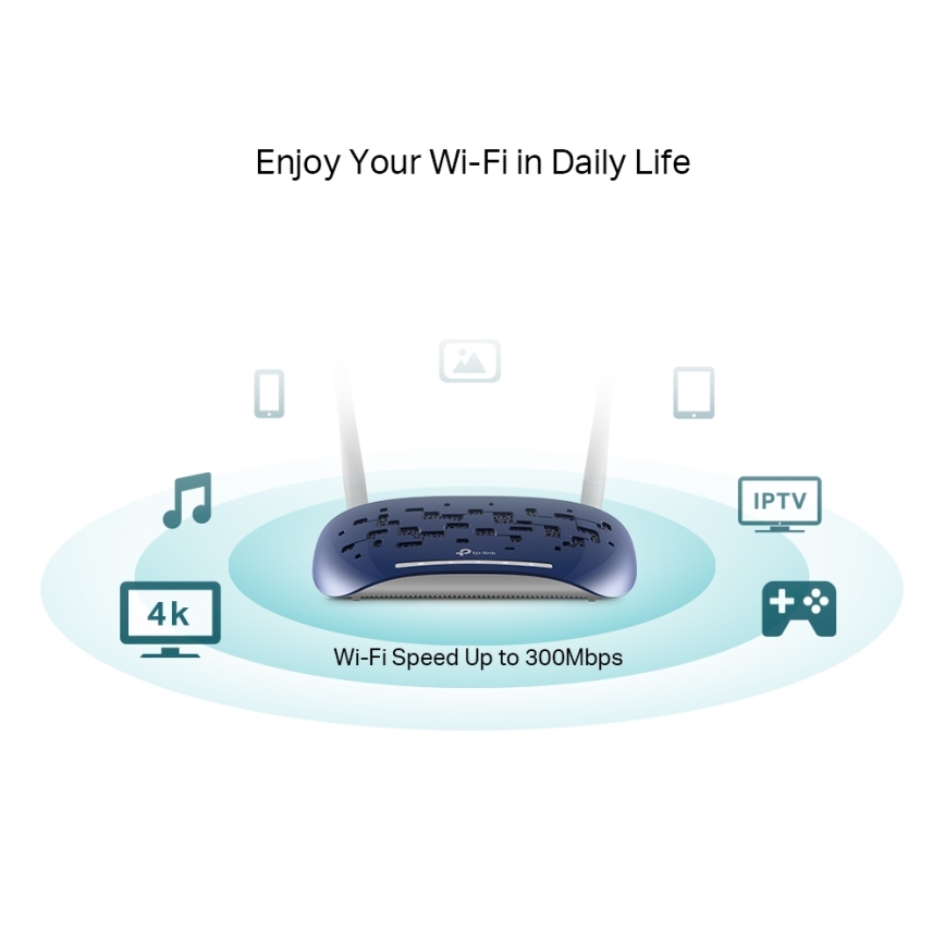 TP-Link – 300 Mbps Wireless N VDSL/ADSL modemas ir maršrutizatorius TD-W9960 (Wi‑Fi)