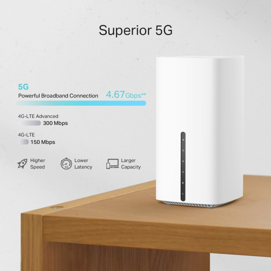 TP-Link - Belaidis dviejų juostų gigabitinis 5G maršrutizatorius Archer NX200 Wi-Fi