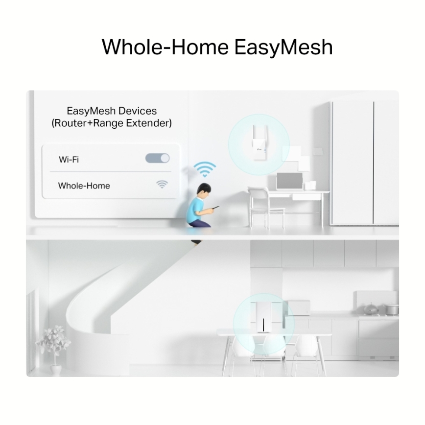 TP-Link - Belaidis dviejų juostų gigabitinis 5G maršrutizatorius