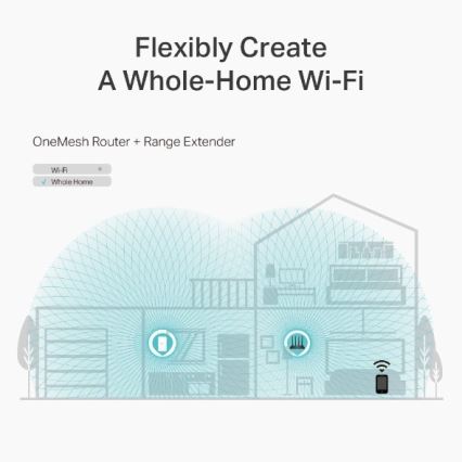 TP-Link - Belaidis gigabitinis MU-MIMO maršrutizatorius Archer C6 V3.2 Wi-Fi
