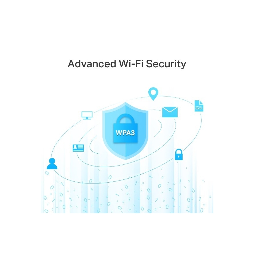 TP-Link - Belaidis gigabitinis MU-MIMO maršrutizatorius