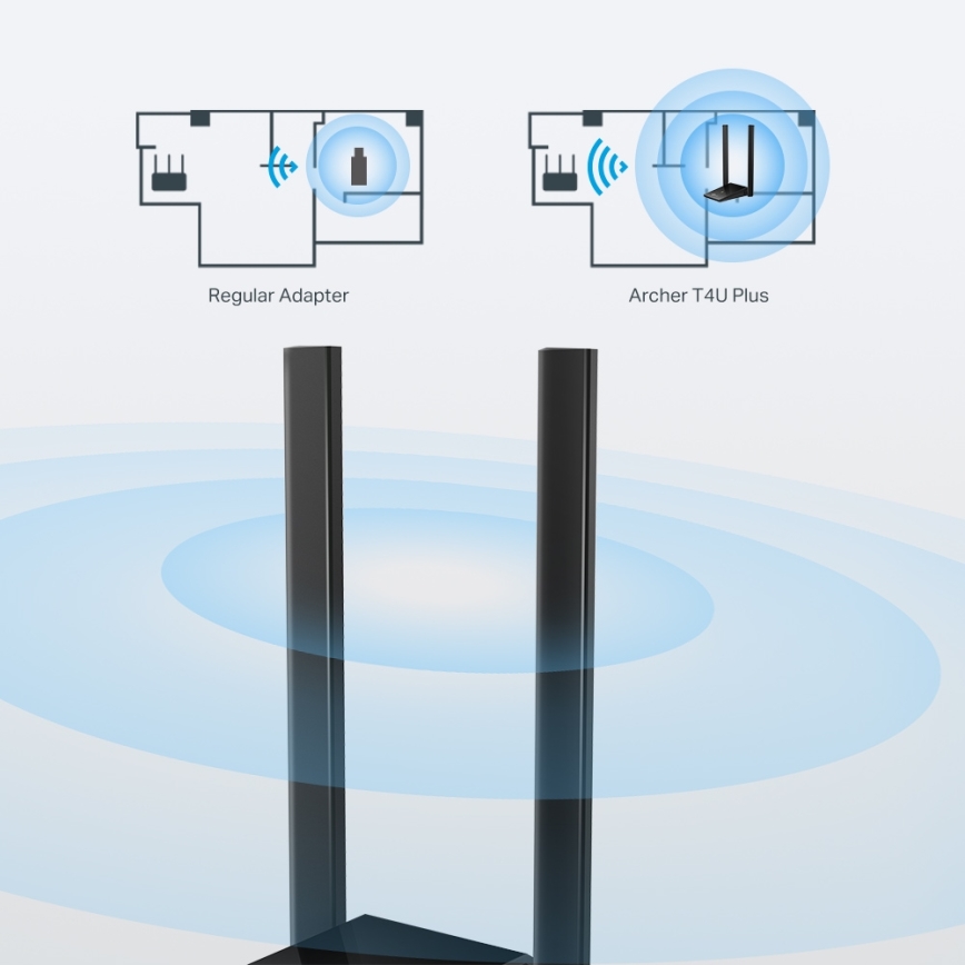 TP-Link - Belaidis USB tinklo adapteris su aukšto stiprinimo antenomis Archer T4U Plus Wi-Fi