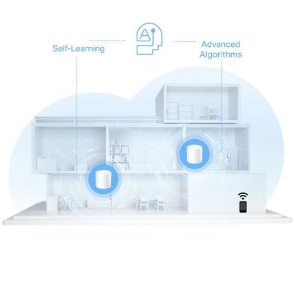 TP-Link - Deco X10, 3 vnt. Wi‑Fi 6 mesh tinklo sistema visam namų ūkiui
