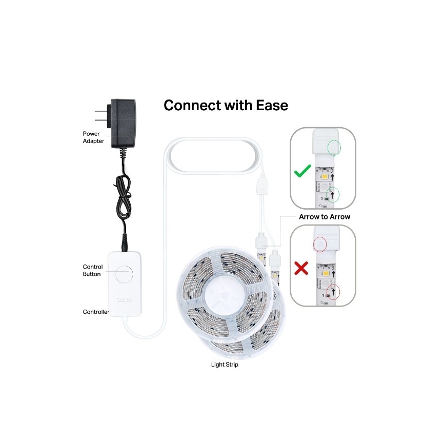 TP-Link - dimeriuojama LED RGBW juosta 5 m LED/24W/230V Wi-Fi