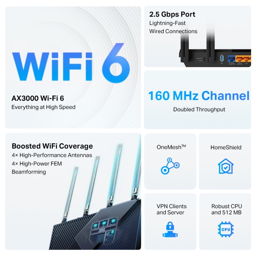 TP-Link - Dviejų juostų dauggigabitinis Wi-Fi 6 maršrutizatorius su 2,5G prievadu Archer AX55 Pro