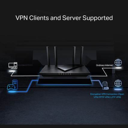 TP-Link - Dviejų juostų dauggigabitinis Wi-Fi 6 maršrutizatorius su 2,5G prievadu Archer AX55 Pro