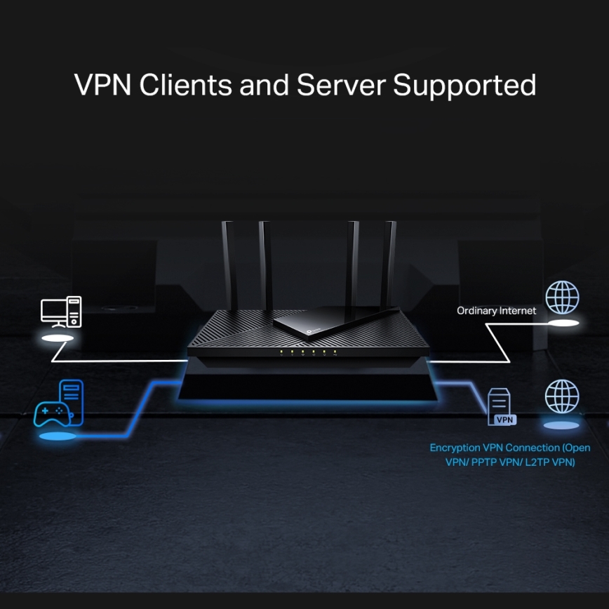 TP-Link - Dviejų juostų dauggigabitinis Wi-Fi 6 maršrutizatorius su 2,5G prievadu Archer AX55 Pro