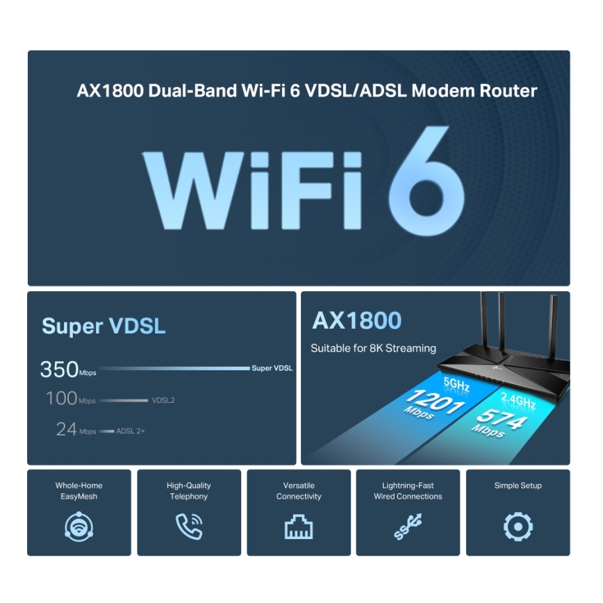 TP-Link - Dviejų juostų VDSL/ADSL modeminis maršrutizatorius su Wi-Fi 6 Archer VX1800V