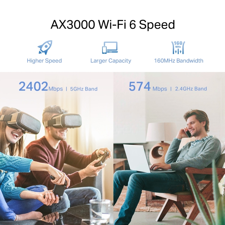 TP-Link - dviejų juostų Wi-Fi 6 išplėtėjas RE705X