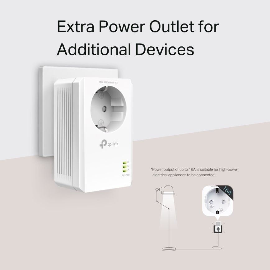 TP-Link - Gigabitinis Powerline Wi‑Fi rinkinys su praeinamuoju lizdu