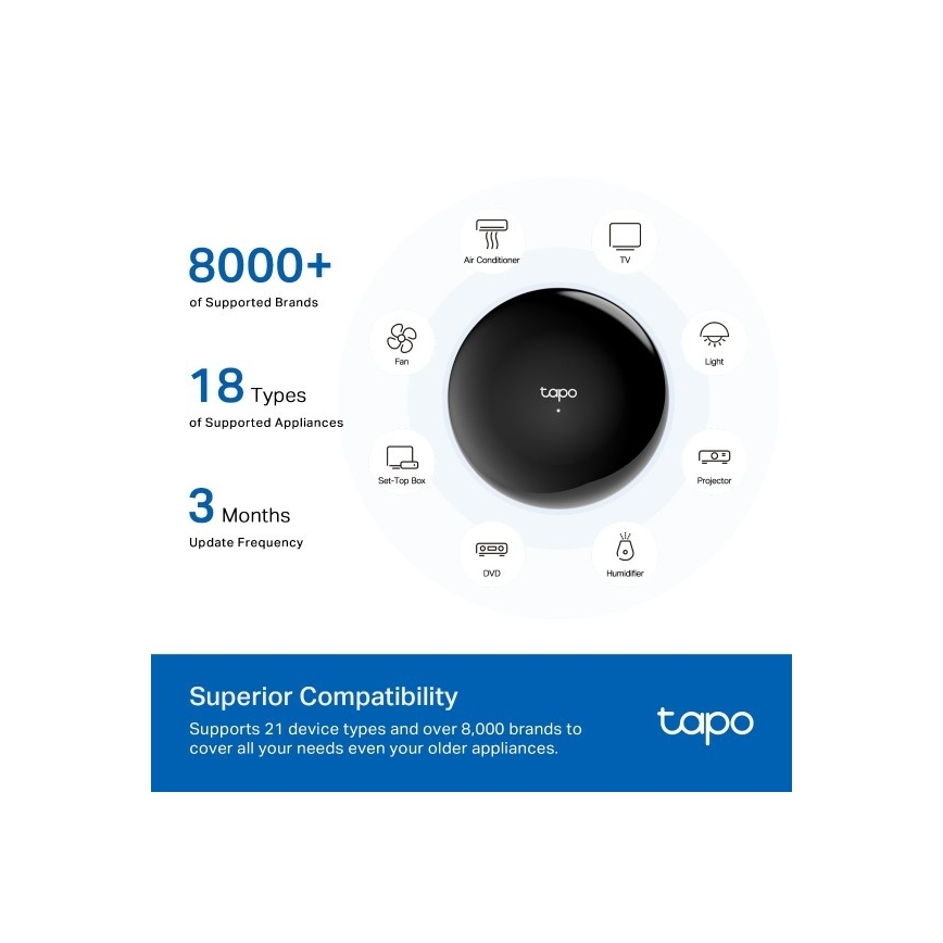 TP-Link - Išmanieji infraraudonųjų spindulių vartai Hub Wi‑Fi