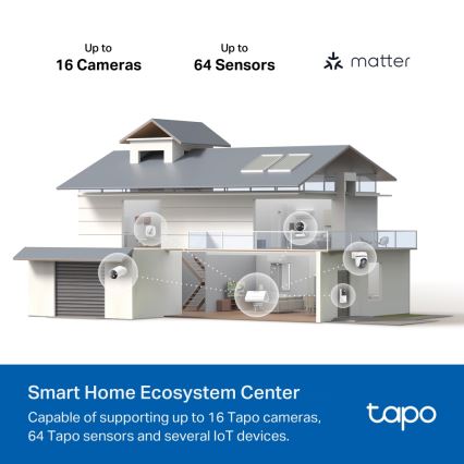TP-Link - Išmanioji MATTER HomeBase Wi‑Fi bazė