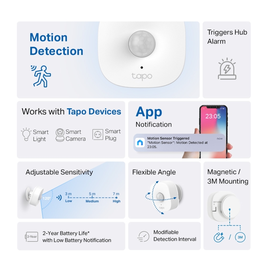 TP-Link - Išmanus judesio jutiklis 1xCR2450 Wi-Fi