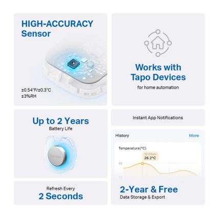 TP-Link - Išmanus temperatūros ir drėgmės jutiklis 1xCR2450 Wi-Fi