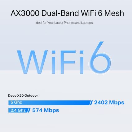TP-Link - lauko ir vidaus tinklinė sistema su Wi-Fi 6 Deco X50-Outdoor