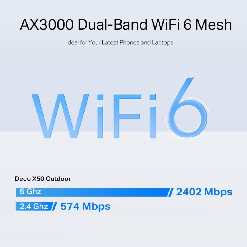 TP-Link - lauko ir vidaus tinklinė sistema su Wi-Fi 6 Deco X50-Outdoor