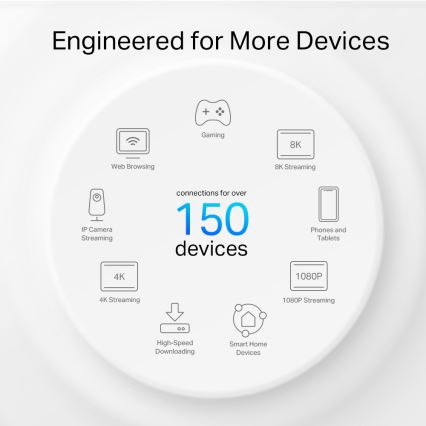 TP-Link - lauko ir vidaus tinklinė sistema su Wi-Fi 6 Deco X50-Outdoor
