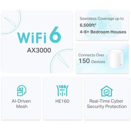 TP-Link - RINKINYS 2 vnt. Wi‑Fi 6 tinklelio (mesh) sistema visam namų ūkiui Deco X50