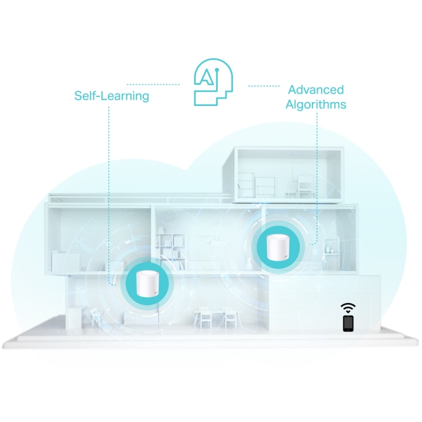 TP-Link - RINKINYS 2 vnt. Wi‑Fi 6 tinklelio (mesh) sistema visam namų ūkiui Deco X50
