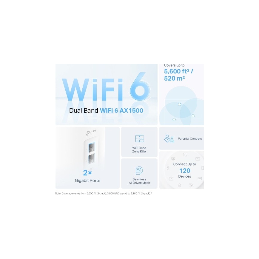TP-Link - Wi-Fi 6 mesh sistema visam namui Deco X10