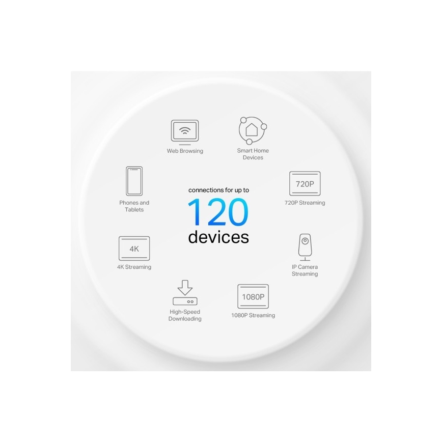 TP-Link - Wi-Fi 6 mesh sistema visam namui Deco X10