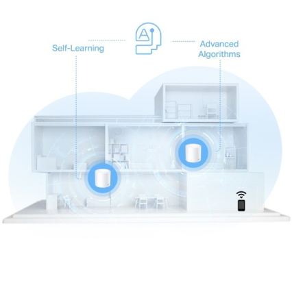 TP-Link - Wi-Fi 6 mesh sistema visam namui Deco X10