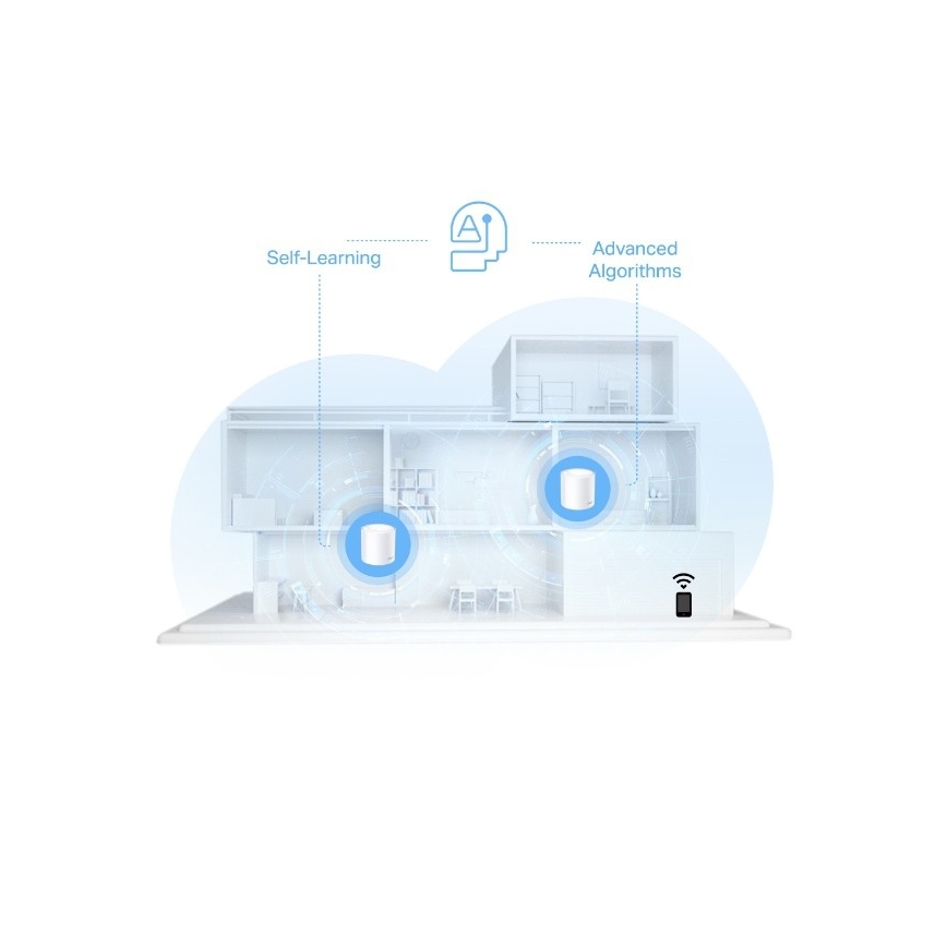 TP-Link - Wi-Fi 6 mesh sistema visam namui Deco X10