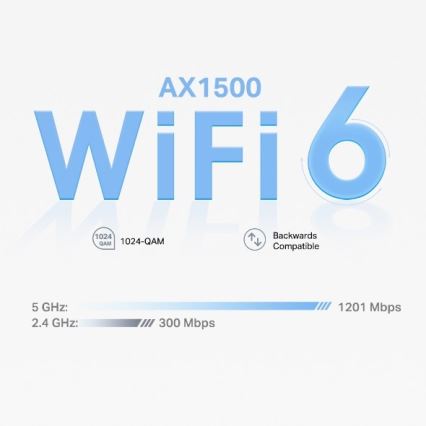 TP-Link - Wi-Fi 6 mesh sistema visam namui