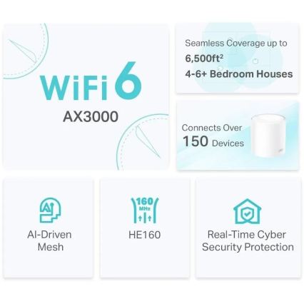 TP-Link - Wi-Fi 6 „mesh“ sistema visam namų ūkiui