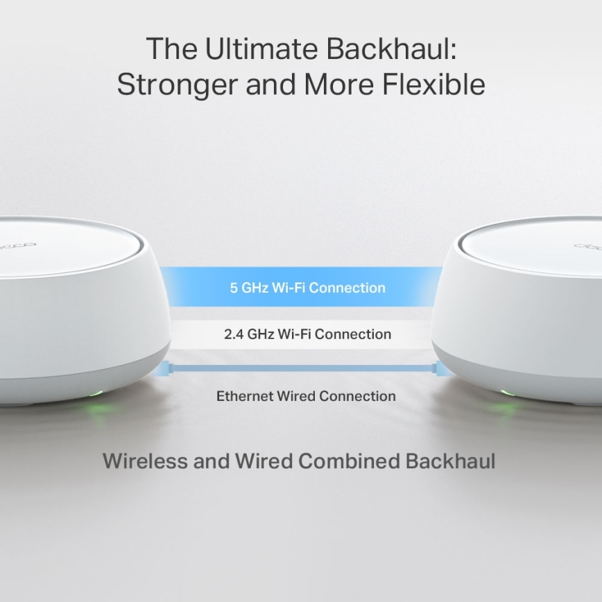 TP-Link - Wi-Fi 7 mesh sistema visam namui Deco BE22