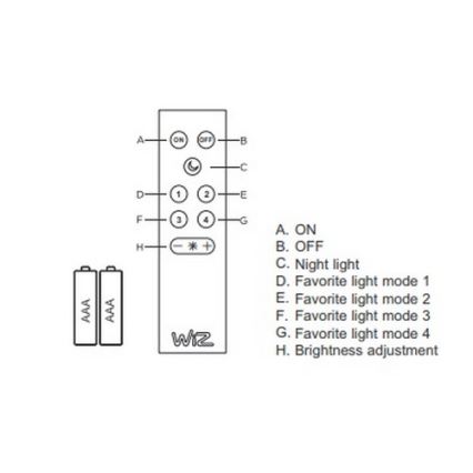 Trio - LED RGB Reguliuojamas lubinis šviestuvas DICAPO 5xLED/3W/230V 3000-5000K + valdymo pultas