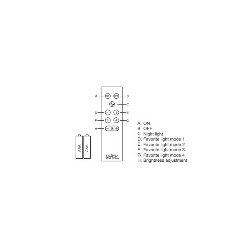 Trio - LED RGB Reguliuojamas lubinis šviestuvas DICAPO 5xLED/3W/230V 3000-5000K + valdymo pultas