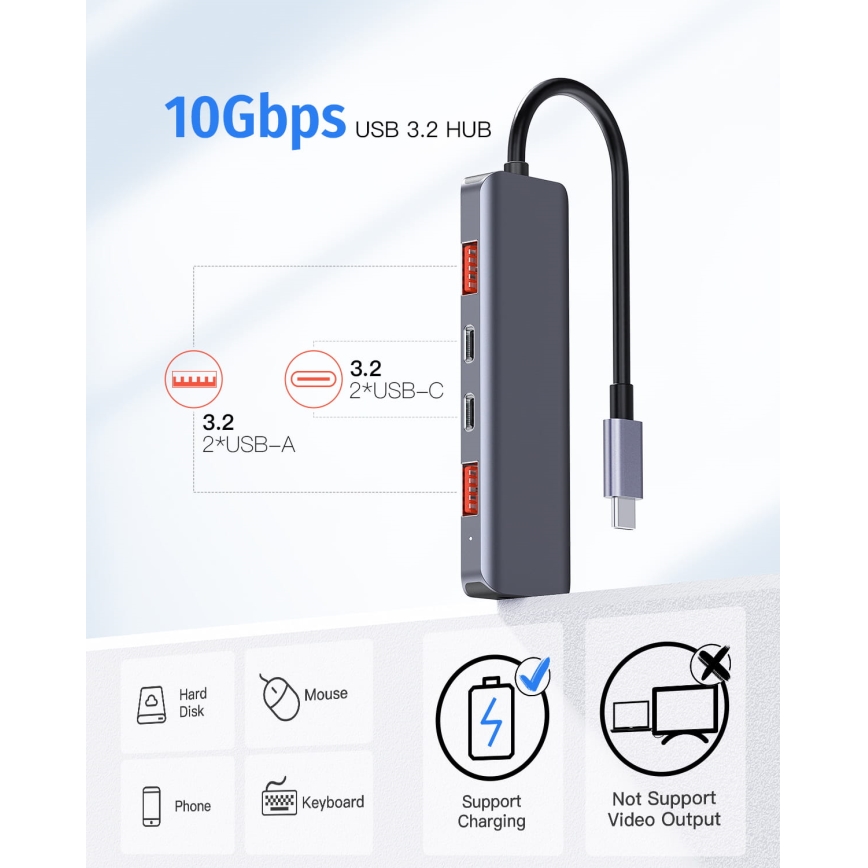 USB-C koncentratorius 5 viename su Power Delivery 100W