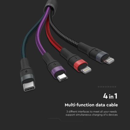 USB / USB Lightning / MicroUSB / USB-C 1,2 m daugiaspalvis