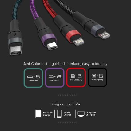 USB / USB Lightning / MicroUSB / USB-C 1,2 m daugiaspalvis