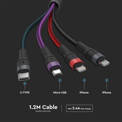 USB / USB Lightning / MicroUSB / USB-C 1,2 m daugiaspalvis