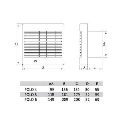 Ventiliatorius POLO 5/AŽ/WC
