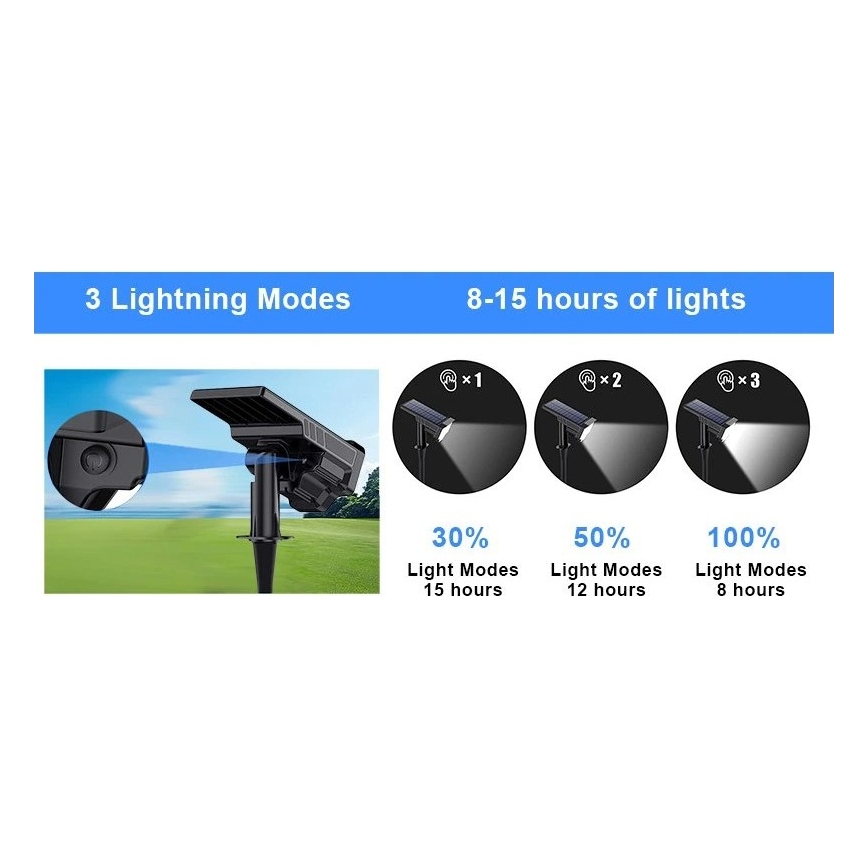 Viking - LED saulės lempa LED/1W/3,7V IP65 6000K 2200 mAh