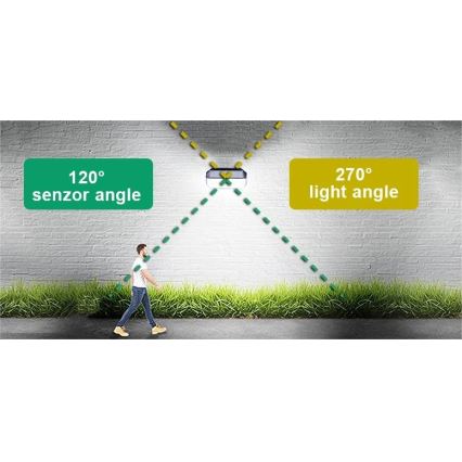 Viking - LED saulės sieninis šviestuvas su jutikliu LED/2W/3,7V IP65 6000K 2200 mAh