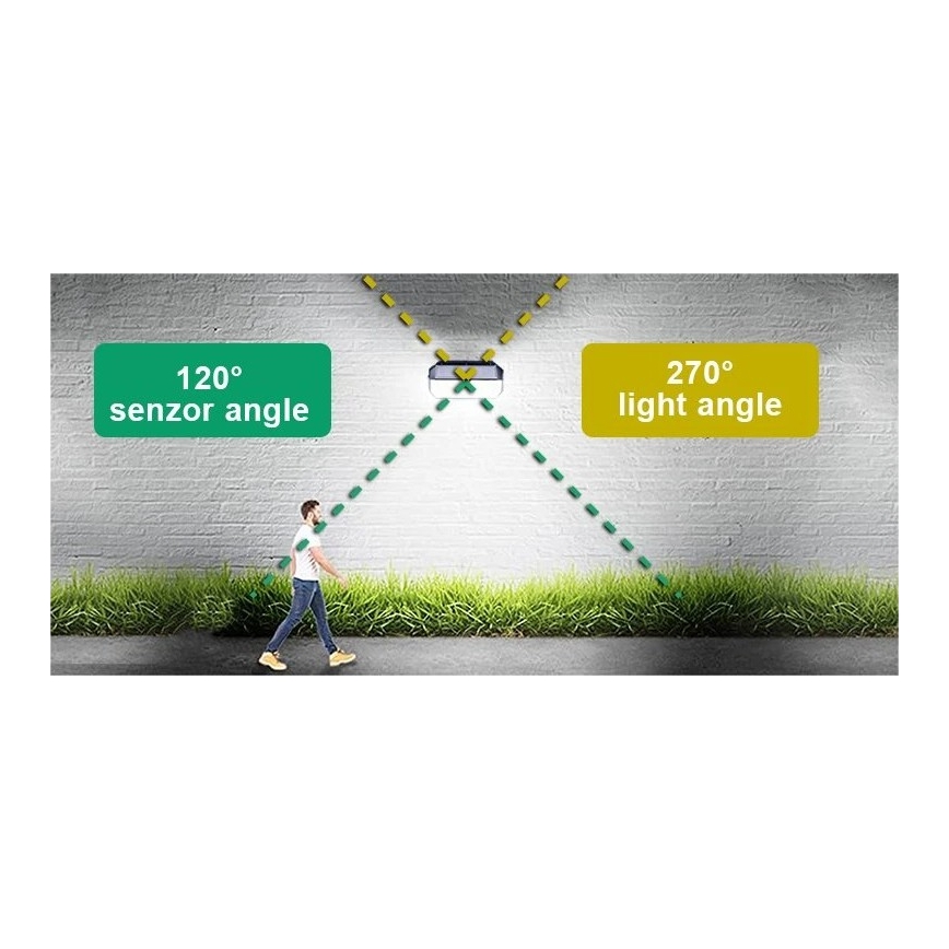 Viking - LED saulės sieninis šviestuvas su jutikliu LED/2W/3,7V IP65 6000K 2200 mAh